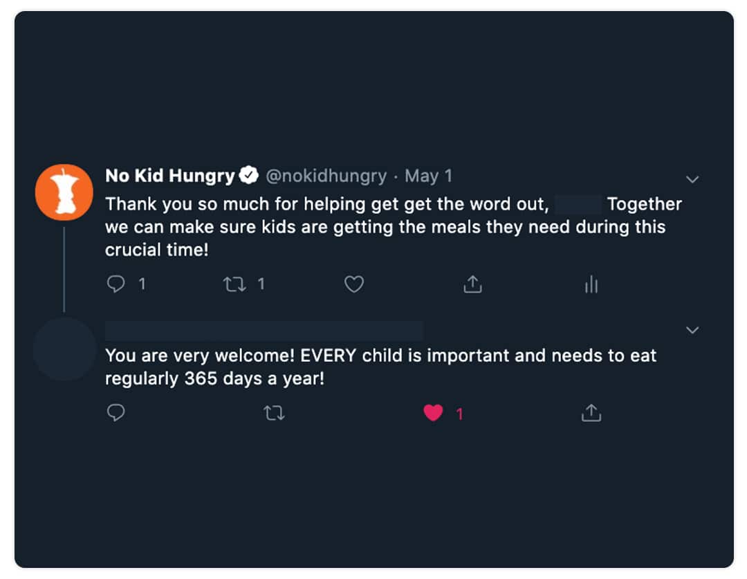 1181_No_Kid_Hungry_Community_Management_CS_cap6